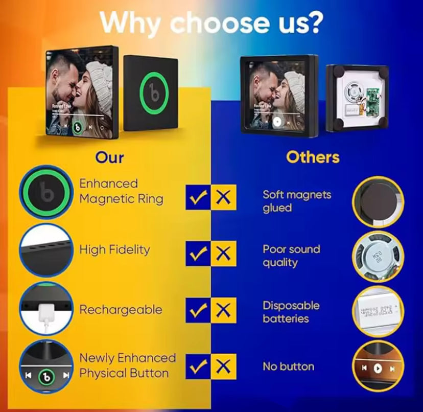 Custom music player fridge magnet